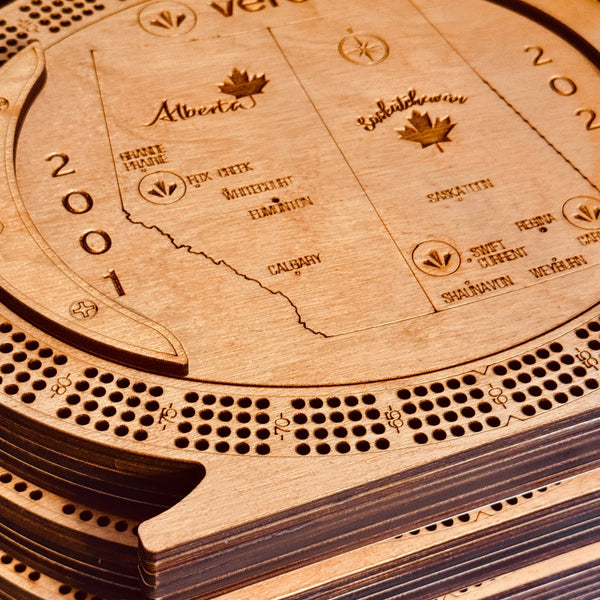 The Process Of Making A Large Corporate Orders