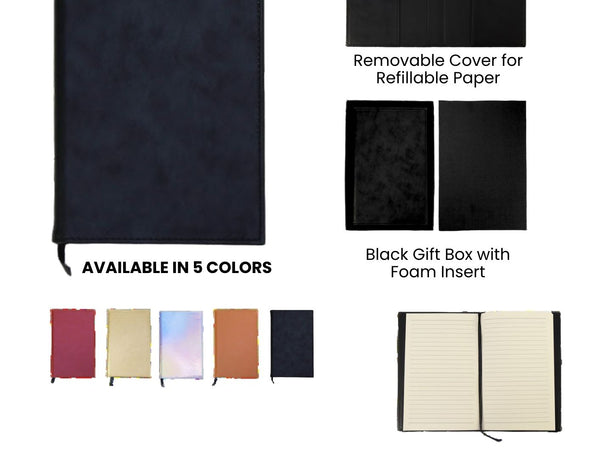 Personalized Travel Journal