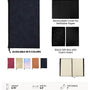 Personalized Travel Journal