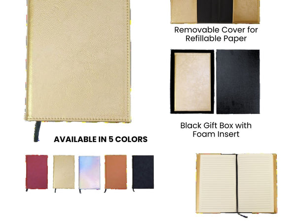 Personalized Travel Journal