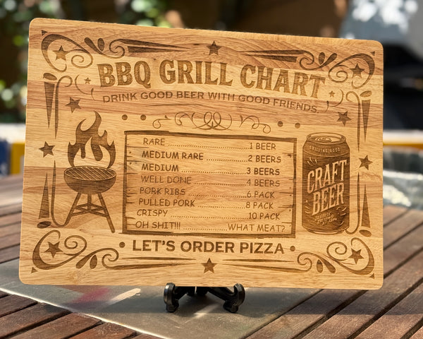 Wooden BBQ grill chart with text and graphics on a stand