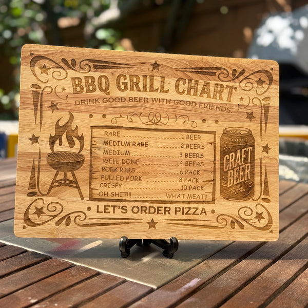 Wooden BBQ grill chart with text and graphics on a stand